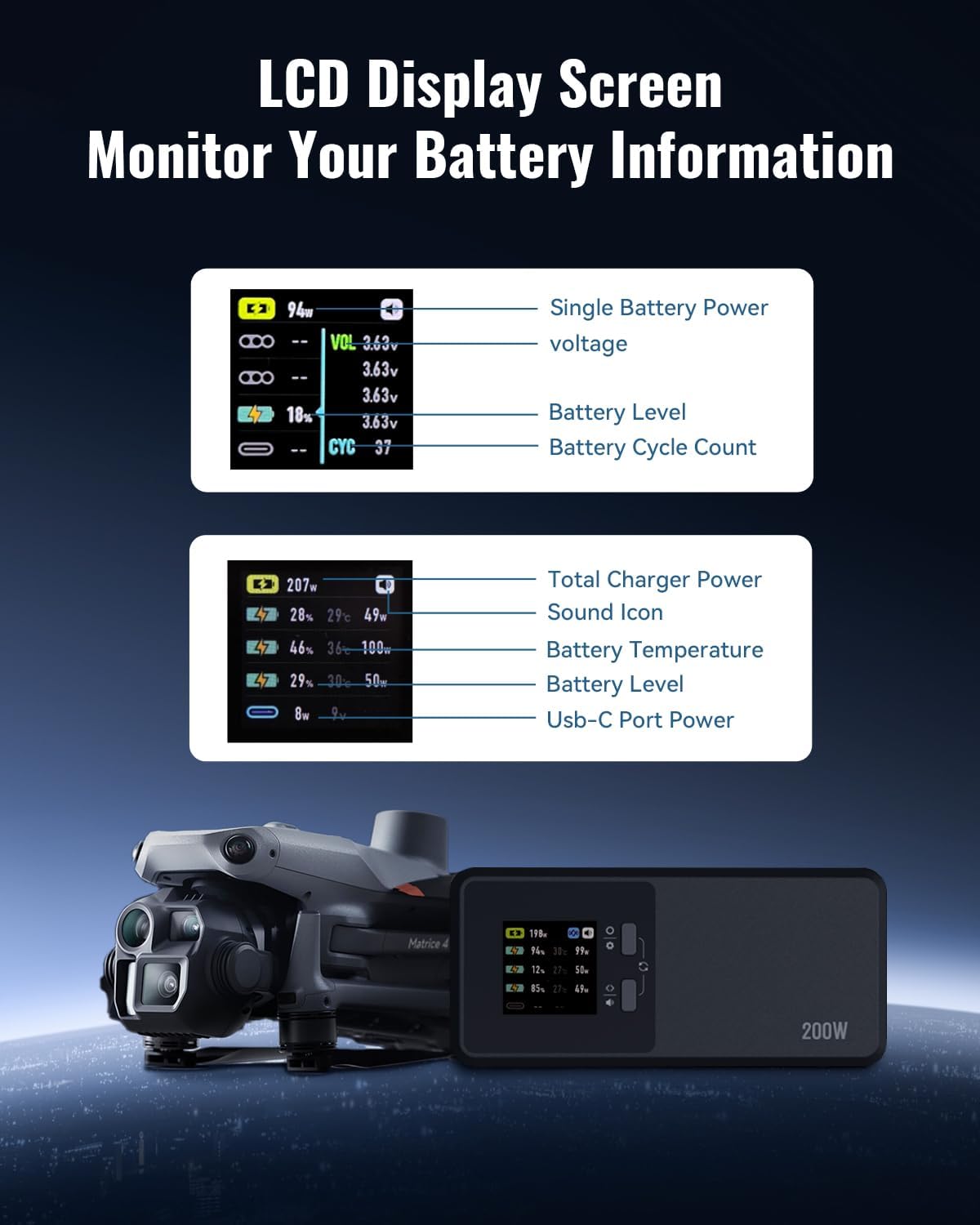 LKTOP 200W Matrice 4 Series Battery Charging Hub for DJI Matrice 4T/4E