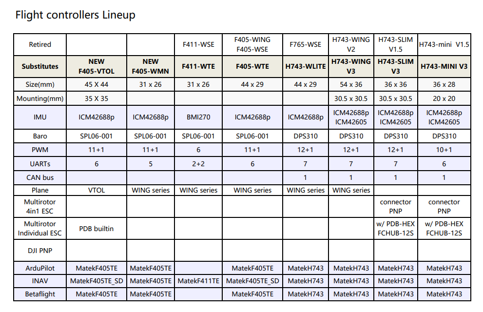 2022-10-2414_32_41-MATEK_USD_2022_1001-1031_5_.pdf_becd1384-491e-45b8-9b0c-f3afee19f660