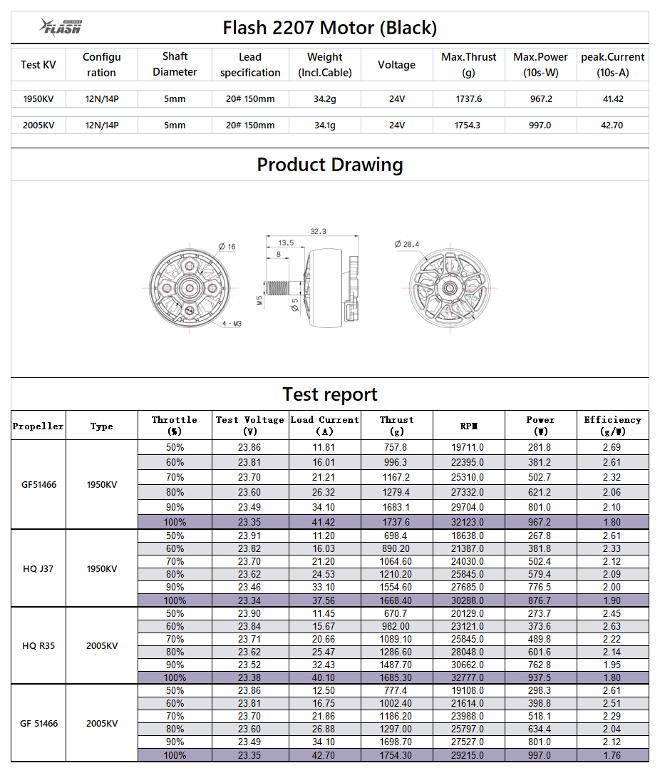 Flash-2207-Black-Details