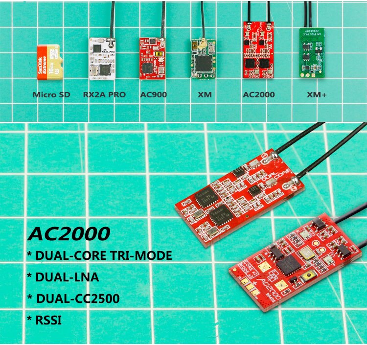 X-Boss-AC2000-2-4G-Dual-Core-antenna-S-FHSS-D16-Tri-mode-Receiver-for-Futaba-2