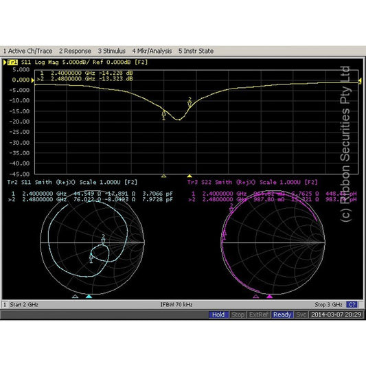 Antenna 2.4ghz 5dBi