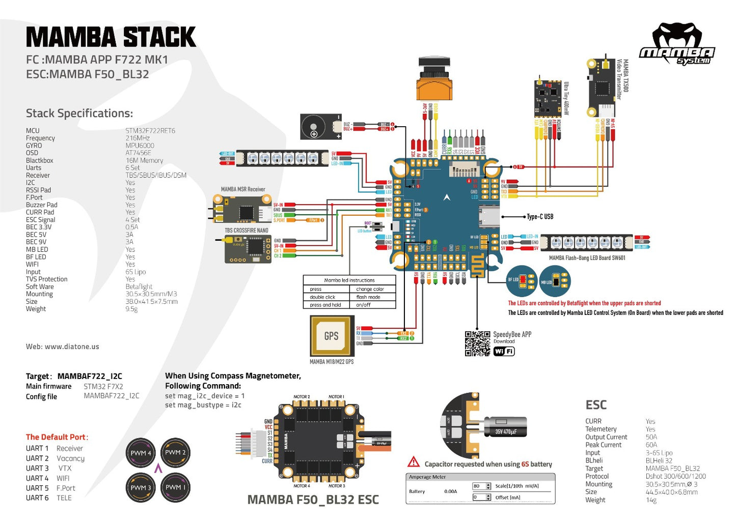 MAMBA F722 APP F50PRO 3-6S FLIGHT CONTROLLER STACK