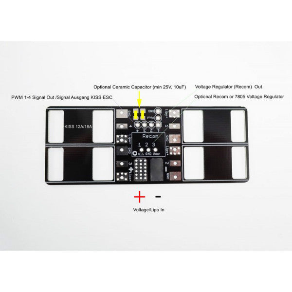 Kiss Carrier Mini Power Distribution