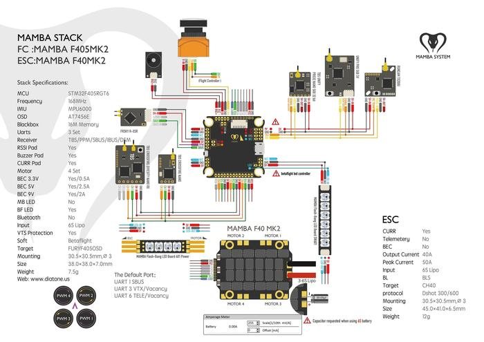 Mamba F405 MK2 Stack - 40A ESC 30x30