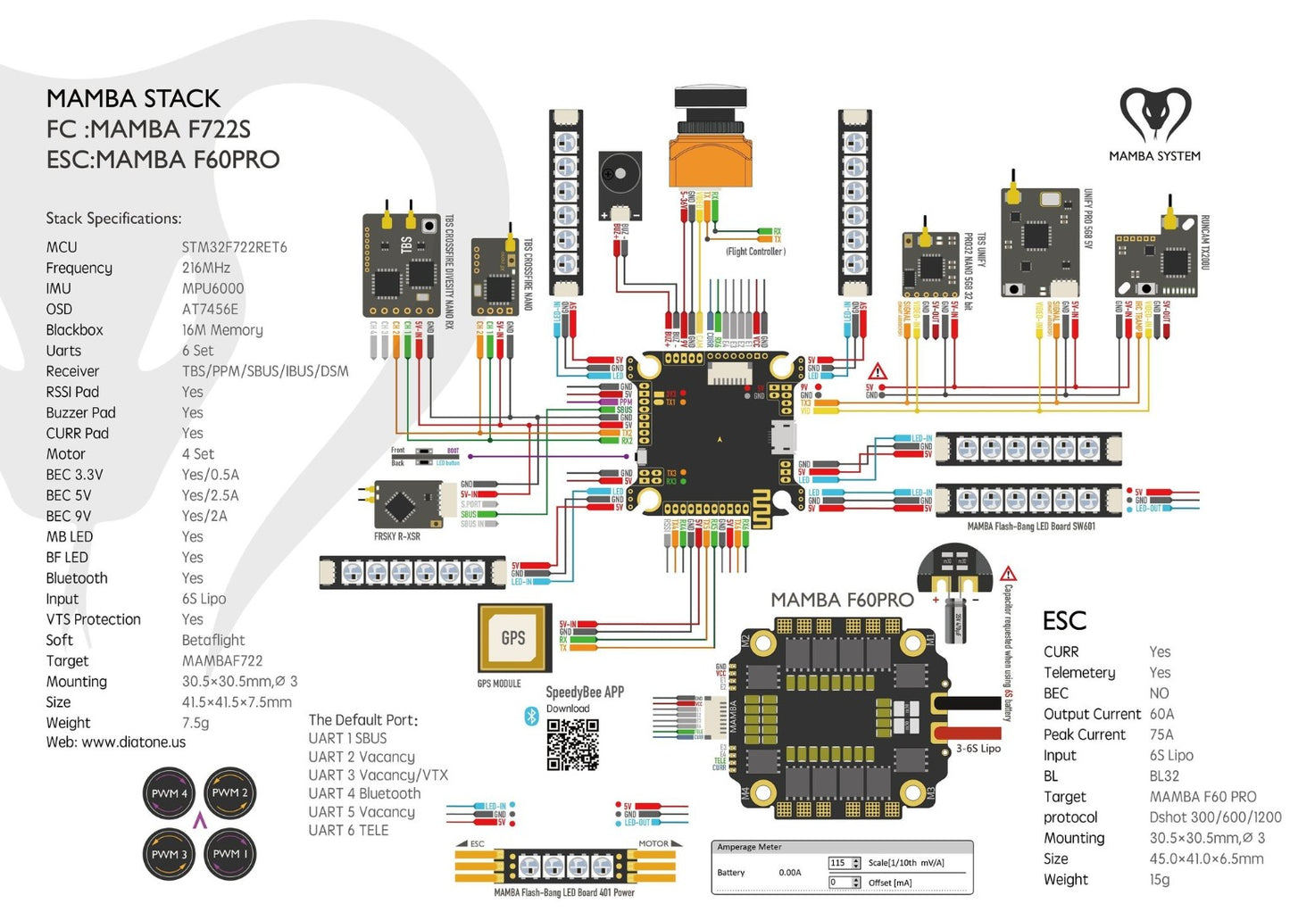 MAMBA F722S-F60PRO 3-6S FLIGHT CONTROLLER STACK
