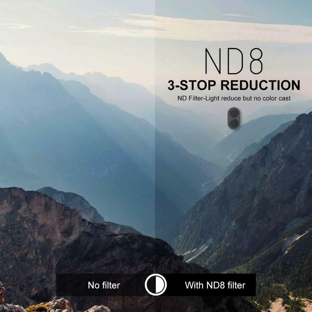 Caddx ND8 Filter Dual Lens Filter Customized for Caddx Tarsier 4K
