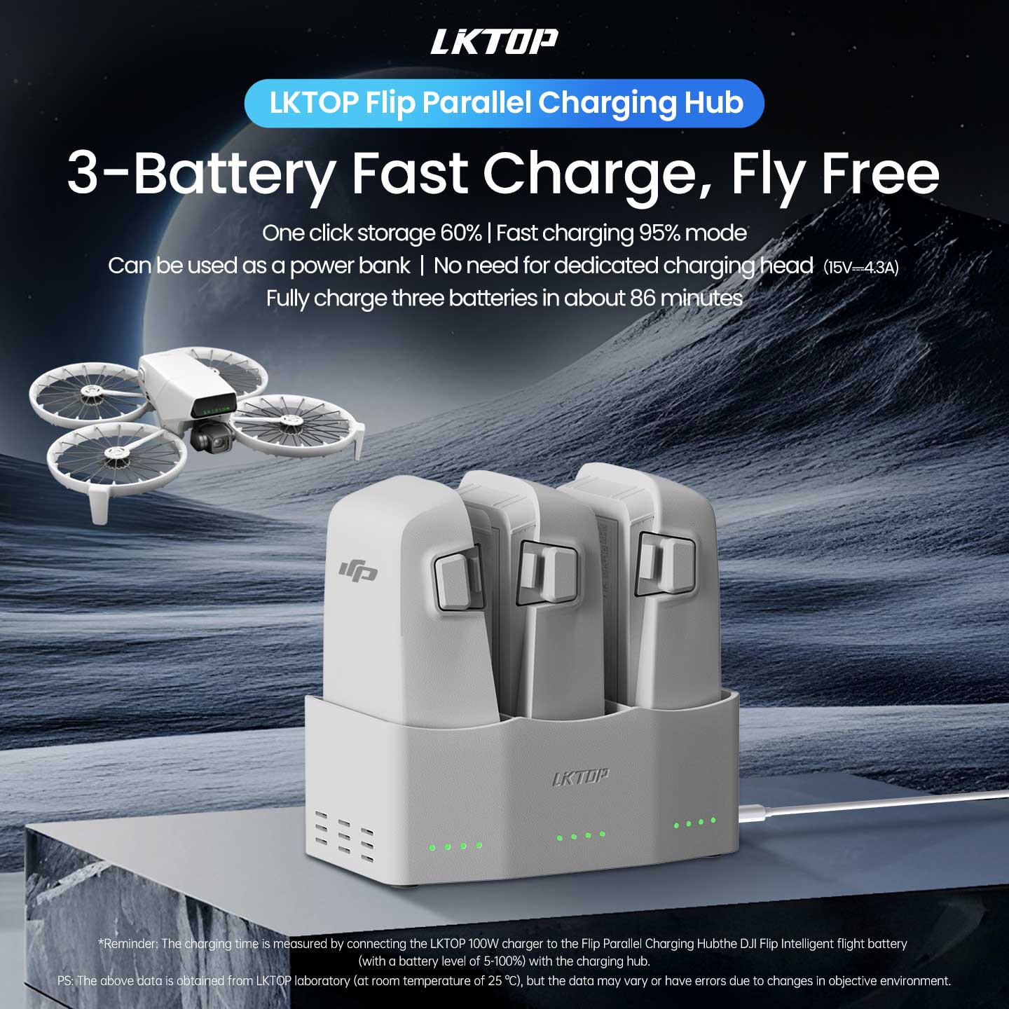 LKTOP 65W Flip Parallel Charging Hub, Three-Way Battery Charger with Storage Mode, Compatible with DJI Flip,  Charge 3 Batteries Simultaneously in just 86 Min