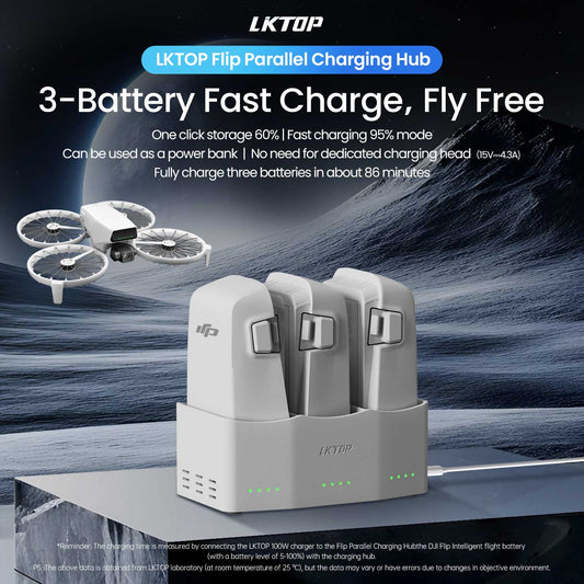 LKTOP 65W Flip Parallel Charging Hub, Three-Way Battery Charger with Storage Mode, Compatible with DJI Flip,  Charge 3 Batteries Simultaneously in just 86 Min