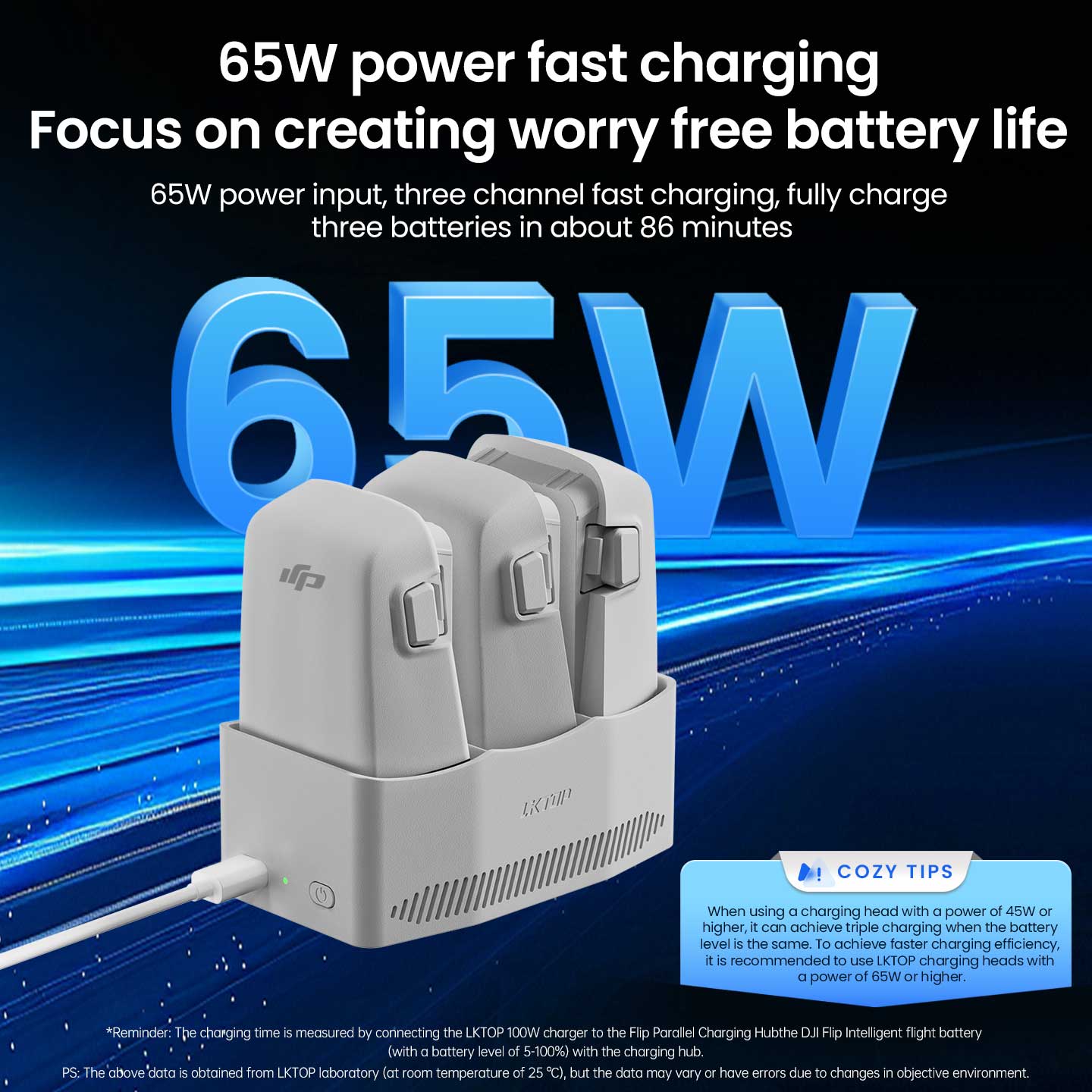 LKTOP 65W Flip Parallel Charging Hub, Three-Way Battery Charger with Storage Mode, Compatible with DJI Flip,  Charge 3 Batteries Simultaneously in just 86 Min