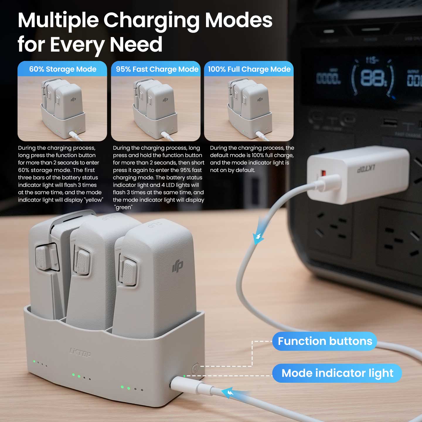 LKTOP 65W Flip Parallel Charging Hub, Three-Way Battery Charger with Storage Mode, Compatible with DJI Flip,  Charge 3 Batteries Simultaneously in just 86 Min