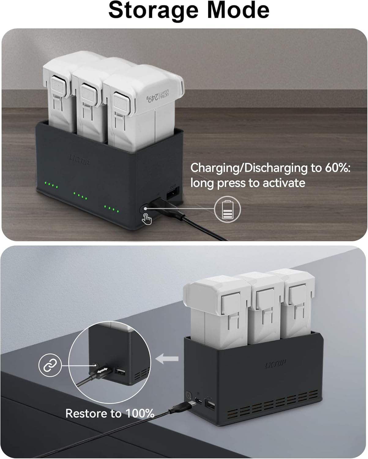 LKTOP 100W Mini 4 Pro/Mini 3 Series Battery Charging Hub  (3X Fast Charging) for DJI Mini4 Pro/3 Pro/3 Drone Accessories Charger with Storage LED Lights Alarm Mode (Charge 3 Batteries Simultaneously)