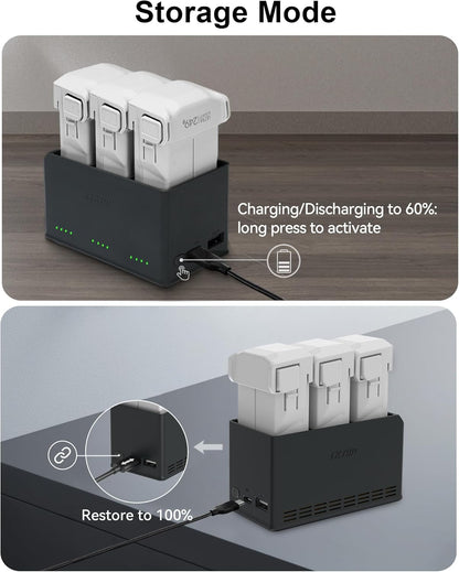 LKTOP 100W Mini 4 Pro/Mini 3 Series Battery Charging Hub  (3X Fast Charging) for DJI Mini4 Pro/3 Pro/3 Drone Accessories Charger with Storage LED Lights Alarm Mode (Charge 3 Batteries Simultaneously)