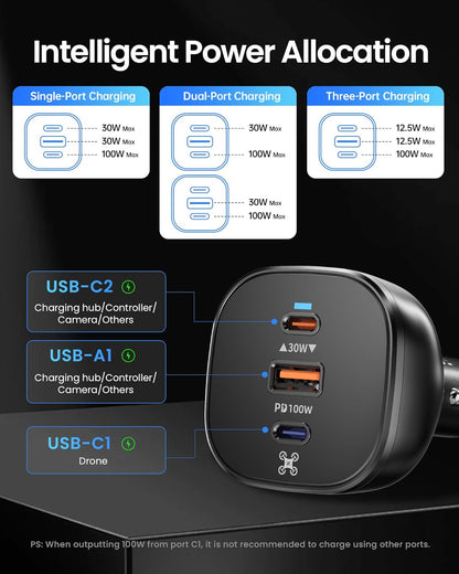 130W Drone Car Charger for DJI, 3-Port USB-C/USB-A Fast Charger, Battrey Power Adapter for DJI Mini/Air/Mavic 4 Pro/Mavic 3/Avata/Flip/Neo Series Drone, Charging Hub, Controller Accessories