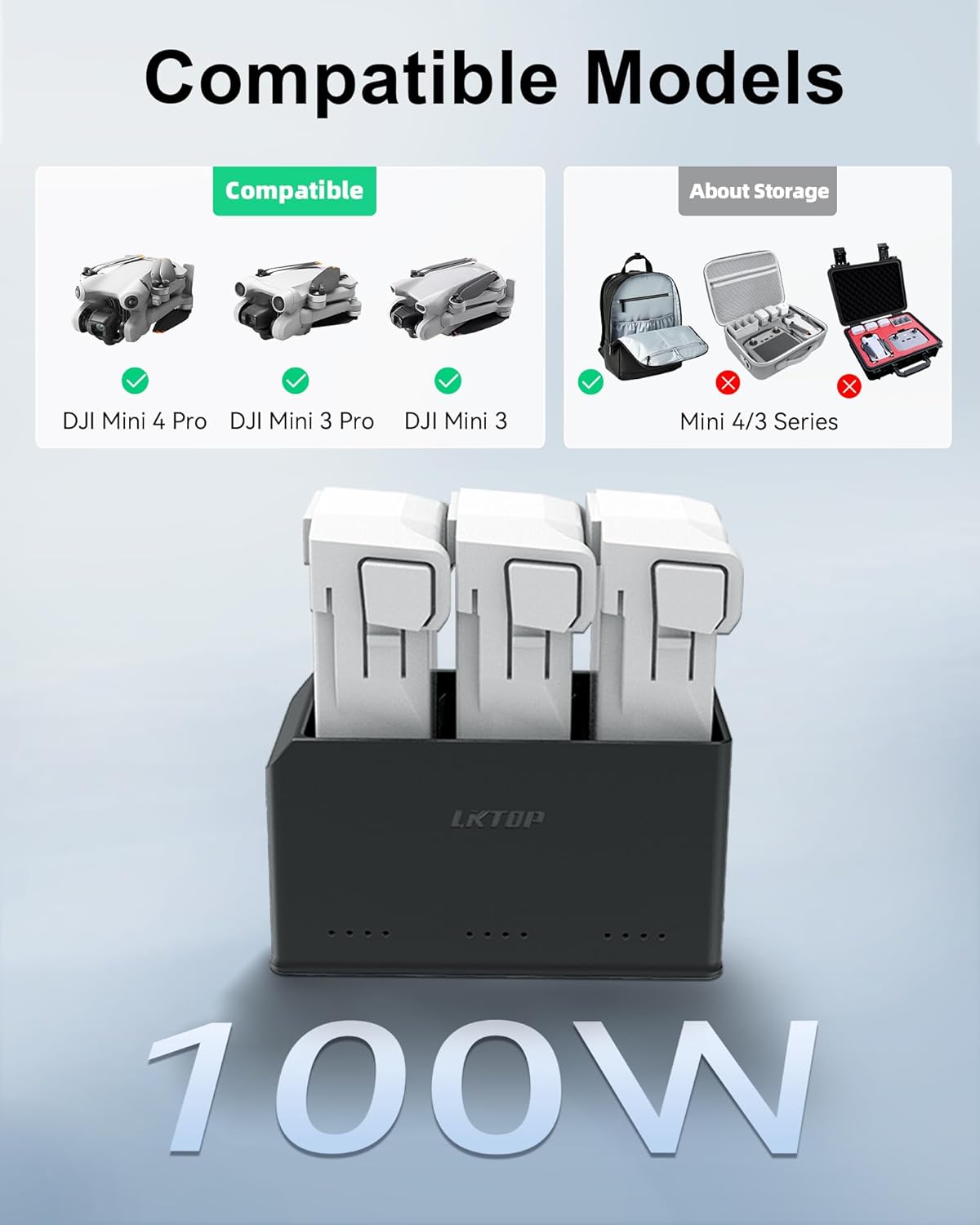 LKTOP 100W Mini 4 Pro/Mini 3 Series Battery Charging Hub  (3X Fast Charging) for DJI Mini4 Pro/3 Pro/3 Drone Accessories Charger with Storage LED Lights Alarm Mode (Charge 3 Batteries Simultaneously)