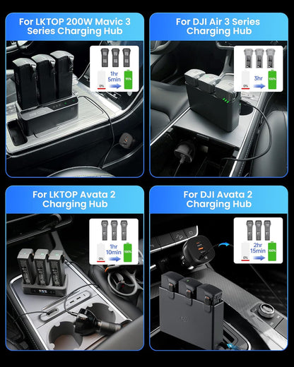 130W Drone Car Charger for DJI, 3-Port USB-C/USB-A Fast Charger, Battrey Power Adapter for DJI Mini/Air/Mavic 4 Pro/Mavic 3/Avata/Flip/Neo Series Drone, Charging Hub, Controller Accessories