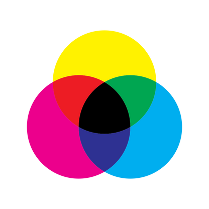 CMYK_color_model_svg