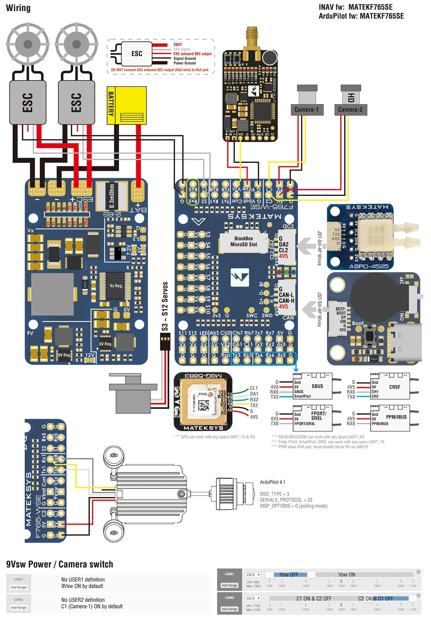 F765-WSE-Wiring