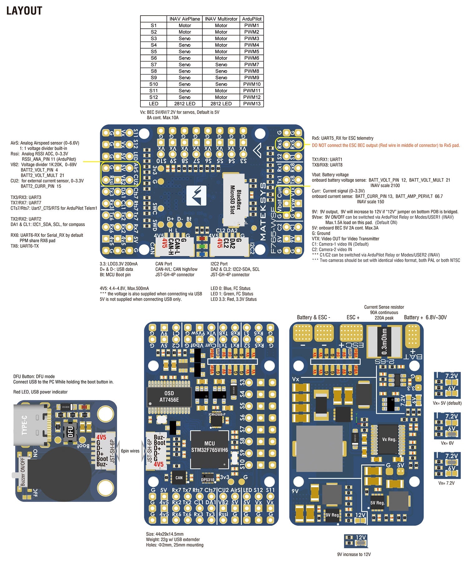 F765-WSE-layout