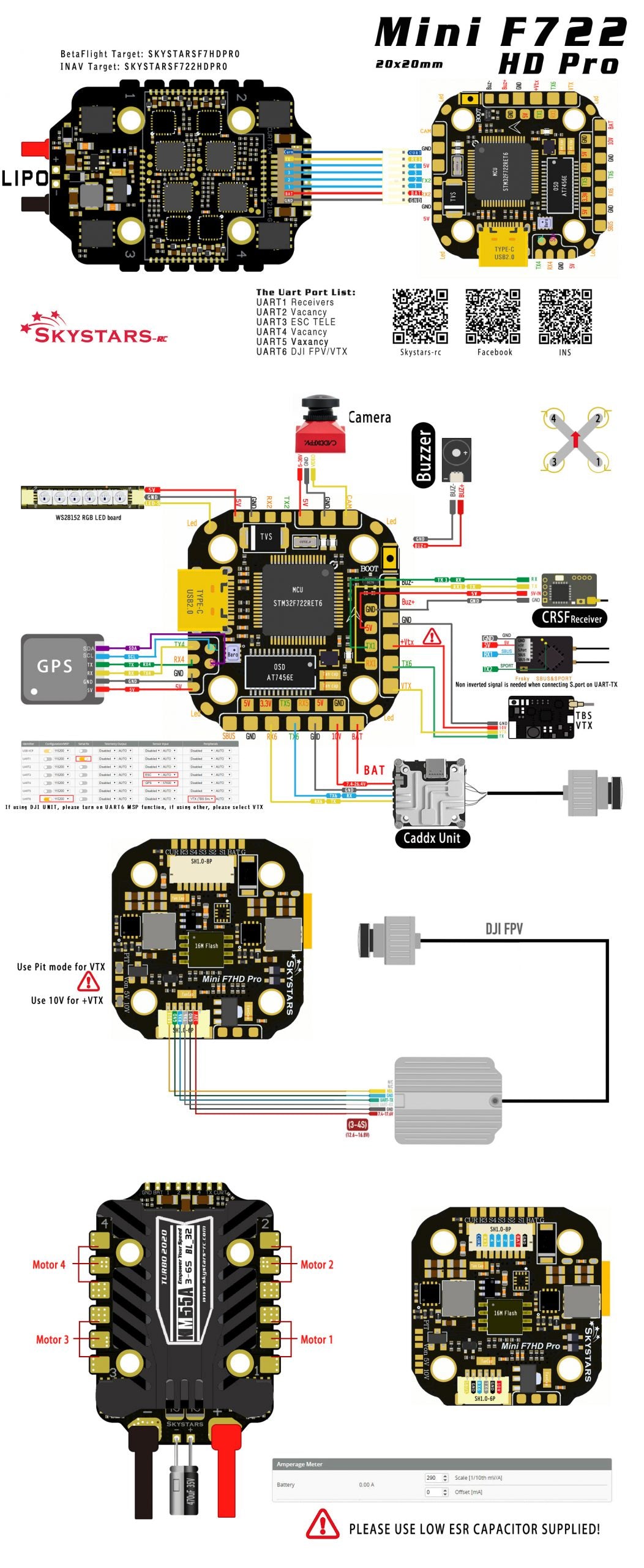 F7miniHDpro-spec-1M-scaled-1