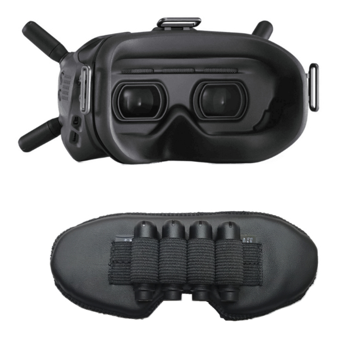 URUAV V2 3 in 1 Dust-proof Shading Sheet Protective Lens Cover for DJI Digital FPV