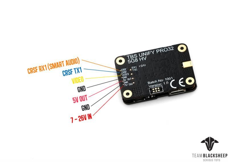 TBS UNIFY PRO32 HV (MMCX)