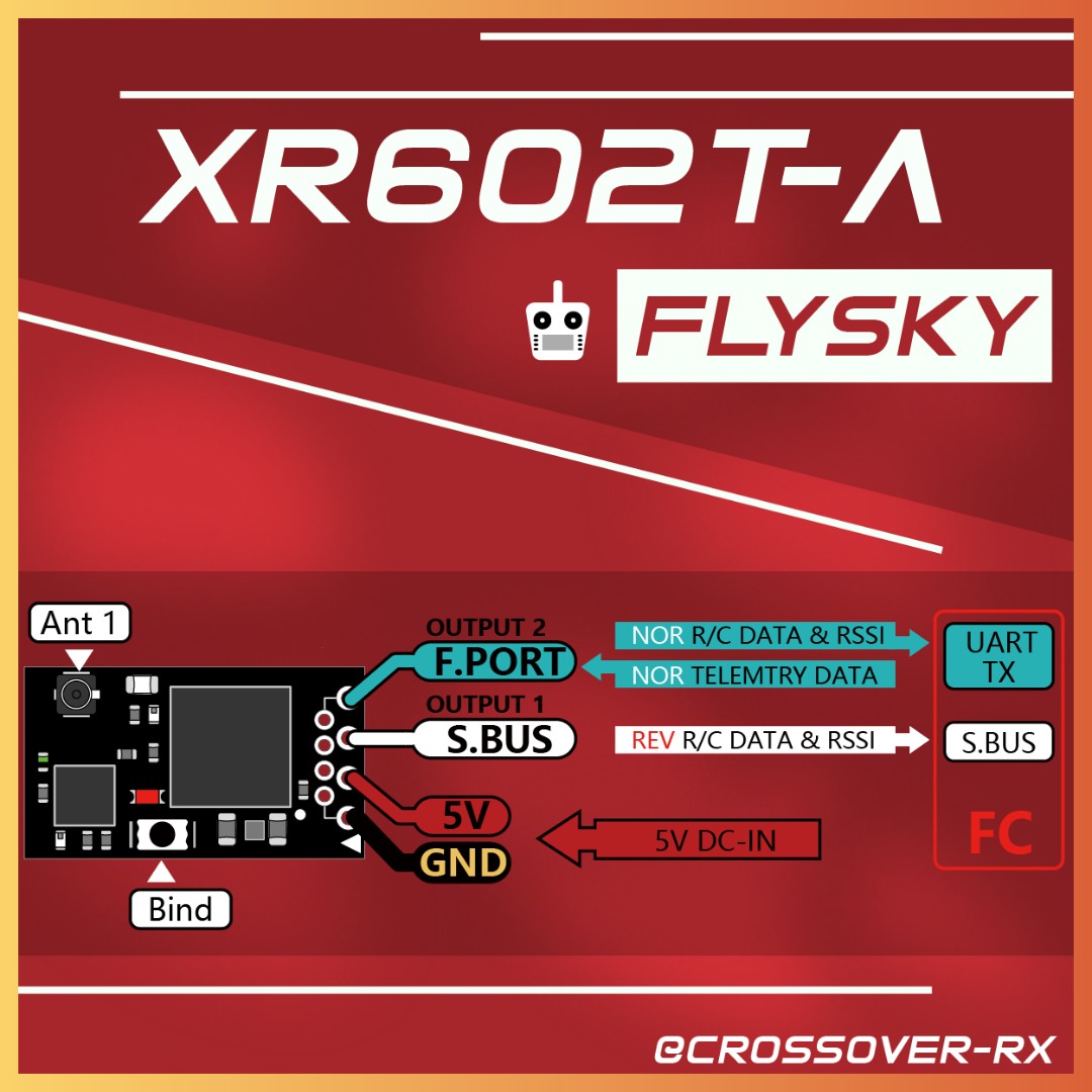 CROSSOVER RX XR602T-A(AFHDS-2A FLYSKY) SBUS/FPORT/RSSI/Full-RFPower