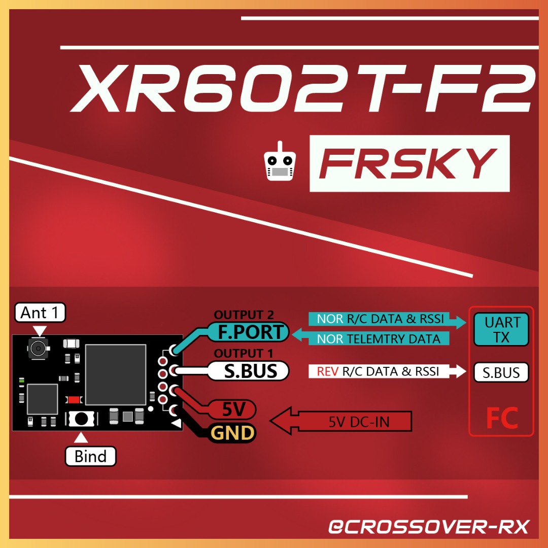 CROSSOVER RX XR602T-F2(FRSKY-D16) SBUS/FPORT/RSSI/Full-RFPower