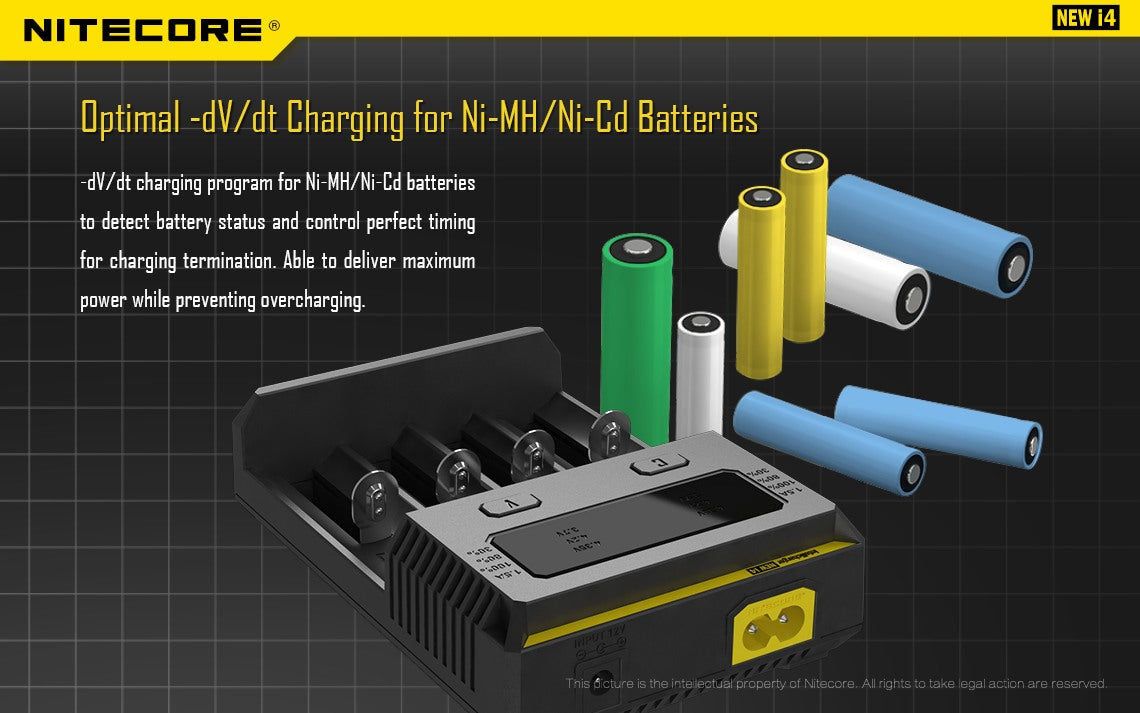 Nitecore New i4 18650 Charger AC / DC