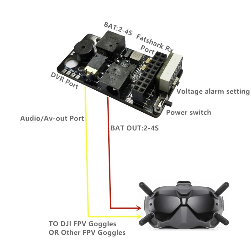 URUAV 5.8G RX PORT 3.0-PLUS DJI Digital FPV Goggles Low Voltage Alarm