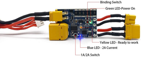 ViFly ShortSaver 2
