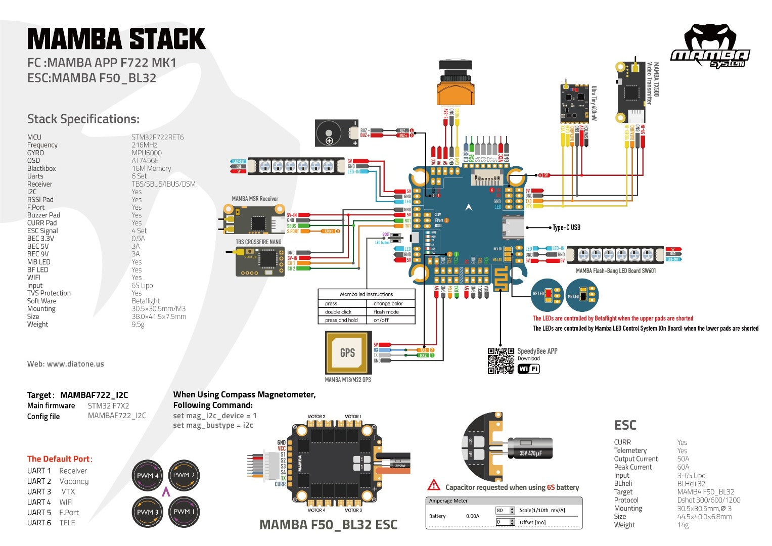 MAMBA F722 APP F50PRO 3-6S FLIGHT CONTROLLER STACK