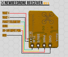 NewBeeDrone BeeCeiver Frsky Compatible Receiver