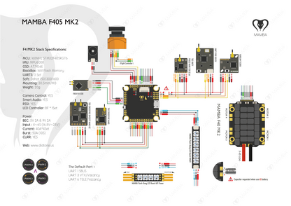 Diatone Mamba F405 MK2 Flight Controller