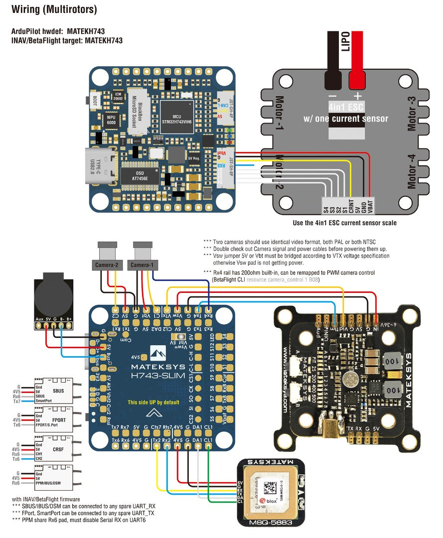 Matek H743-SLIM FPV Flight Controller