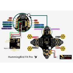 NewBeeDrone Hummingbird F4 Pro 1S Brushless BNF (Frsky D8 D16, Futaba S-FHSS)