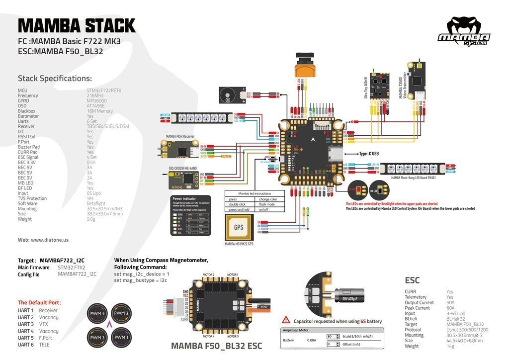 Mamba Basic F722 MK3 Stack Blheli32 50A