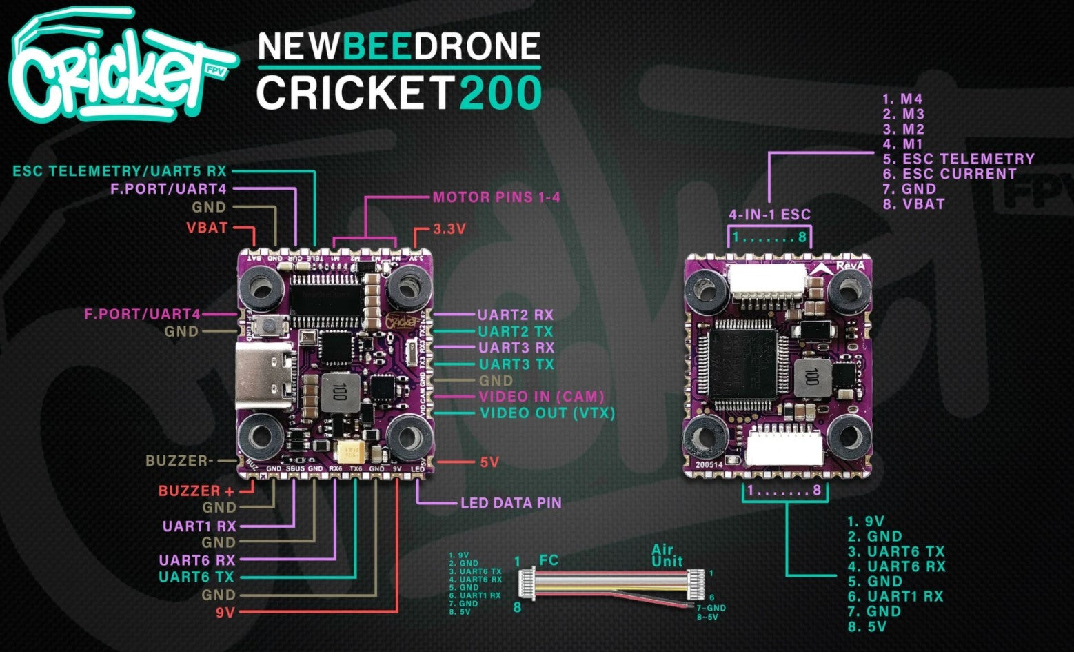 NewBeeDrone Cricket200 FC F7
