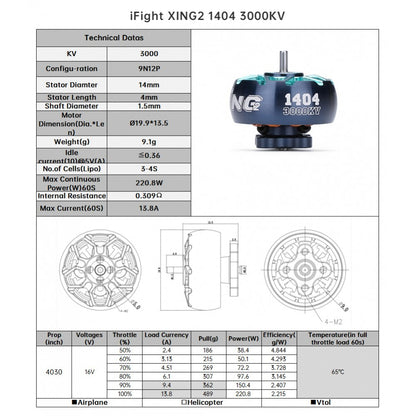 XING2 1404 Toothpick Ultralight Build (unibell) 3000kv