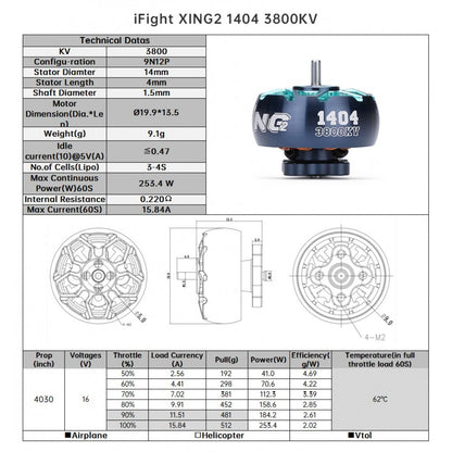 XING2 1404 Toothpick Ultralight Build (unibell) 3800kv