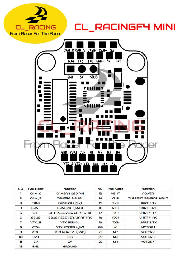 CL Racing F4 - Mini Flight Controller – Buzz Fpv
