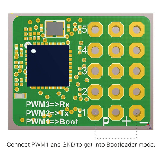 HappyModel EPW5 2.4G ExpressLRS ELRS PWM CRSF 5CH Nano Receiver