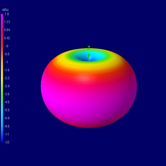 Lumenier AXII U.FL 5.8GHz Antenna (RHCP)