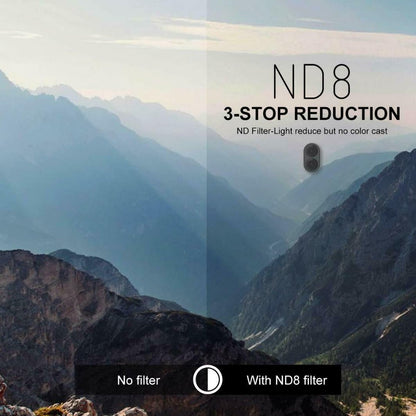 Caddx ND8 Filter Dual Lens Filter Customized for Caddx Tarsier 4K