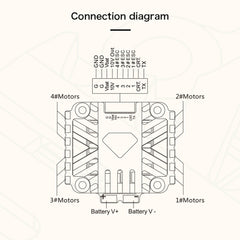 T-Motor P50A 3-6S BLHeli_32 4-in-1 ESC